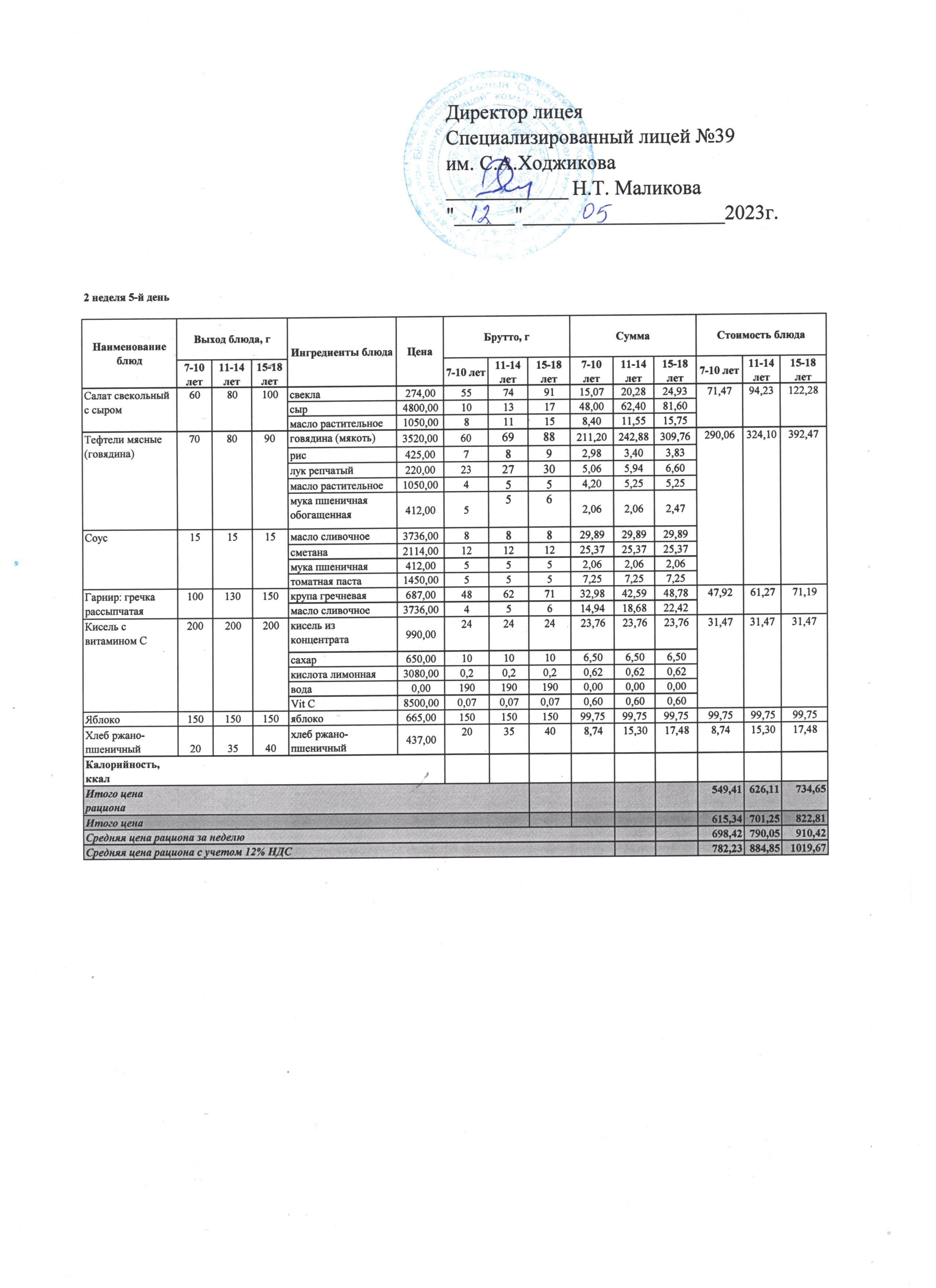 Ас мәзірі 12.05.2023
