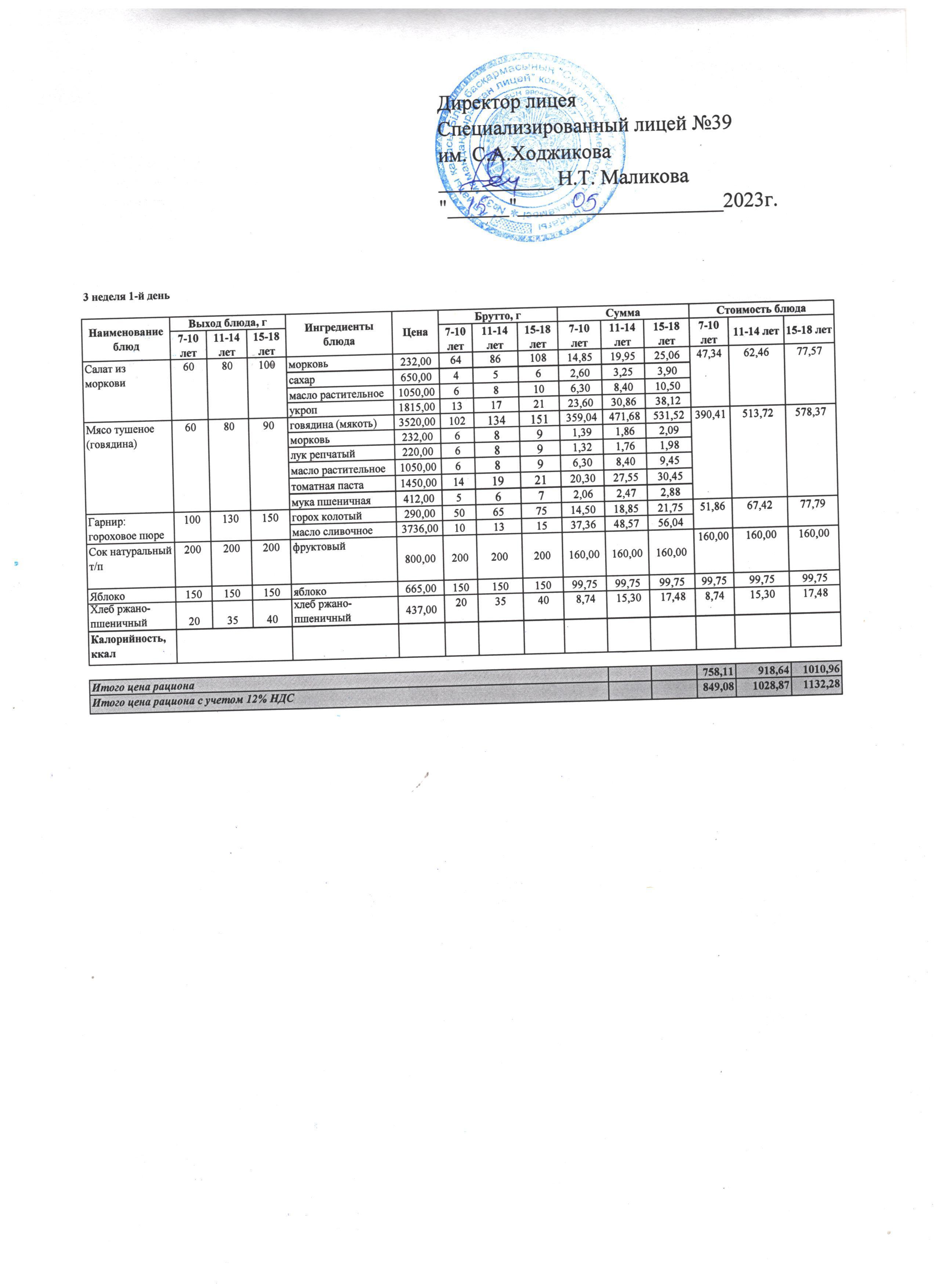 Ас мәзірі 15.05.2023