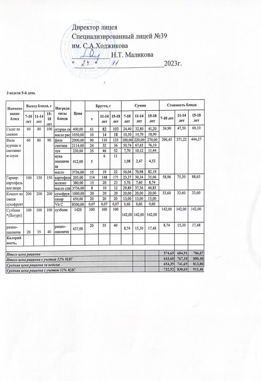 Ас мәзірі 24.11.2023ж