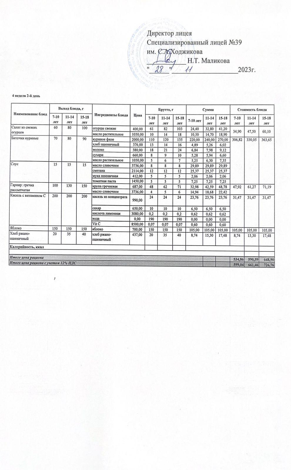Ас мәзірі 28.11.2023ж