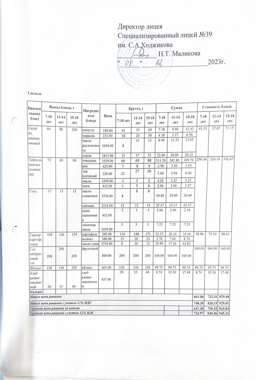 Ас мәзірі 08.12.2023ж