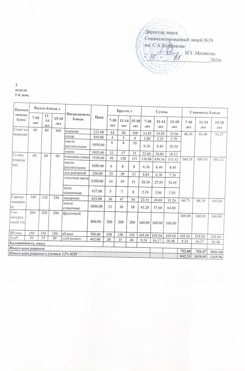 Ас мәзірі 15.01.2024ж