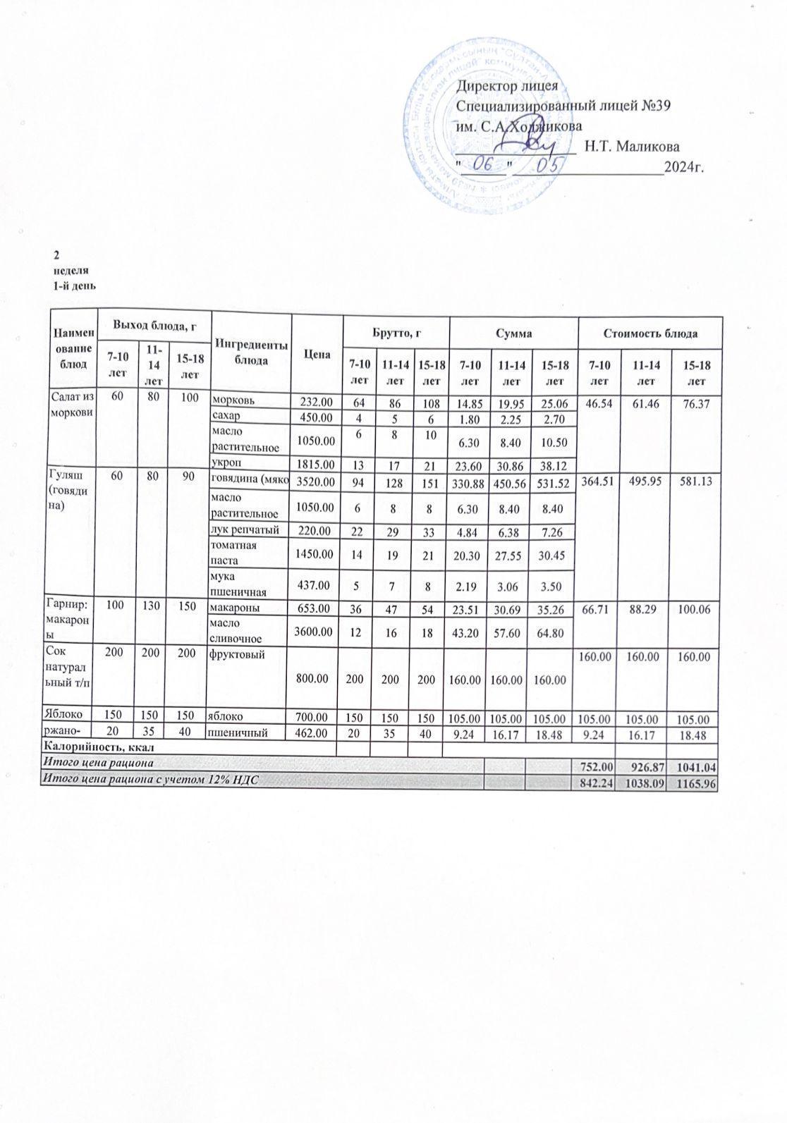 Ас мәзірі 06.05.2024ж
