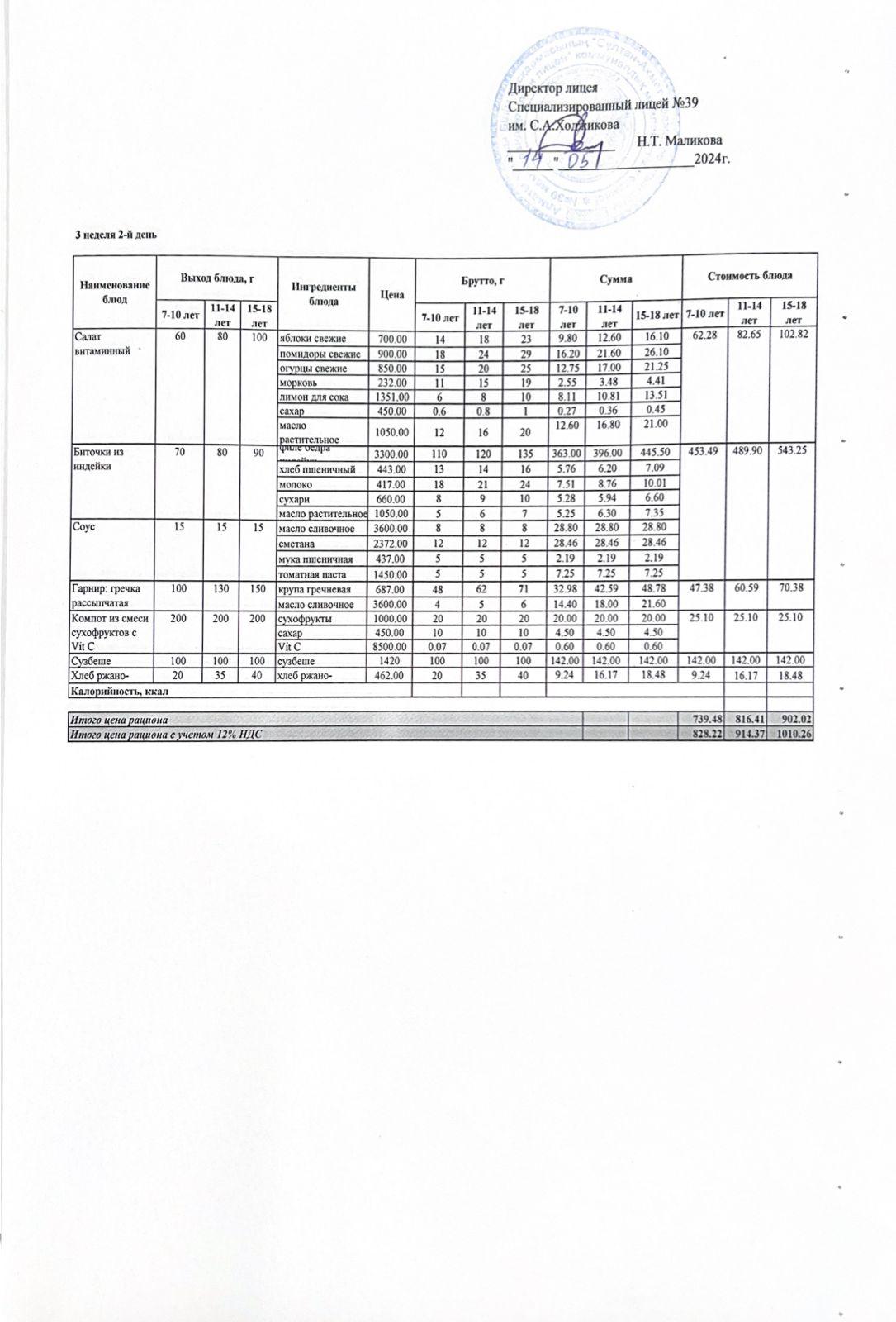 Ас мәзірі 14.05.2024ж