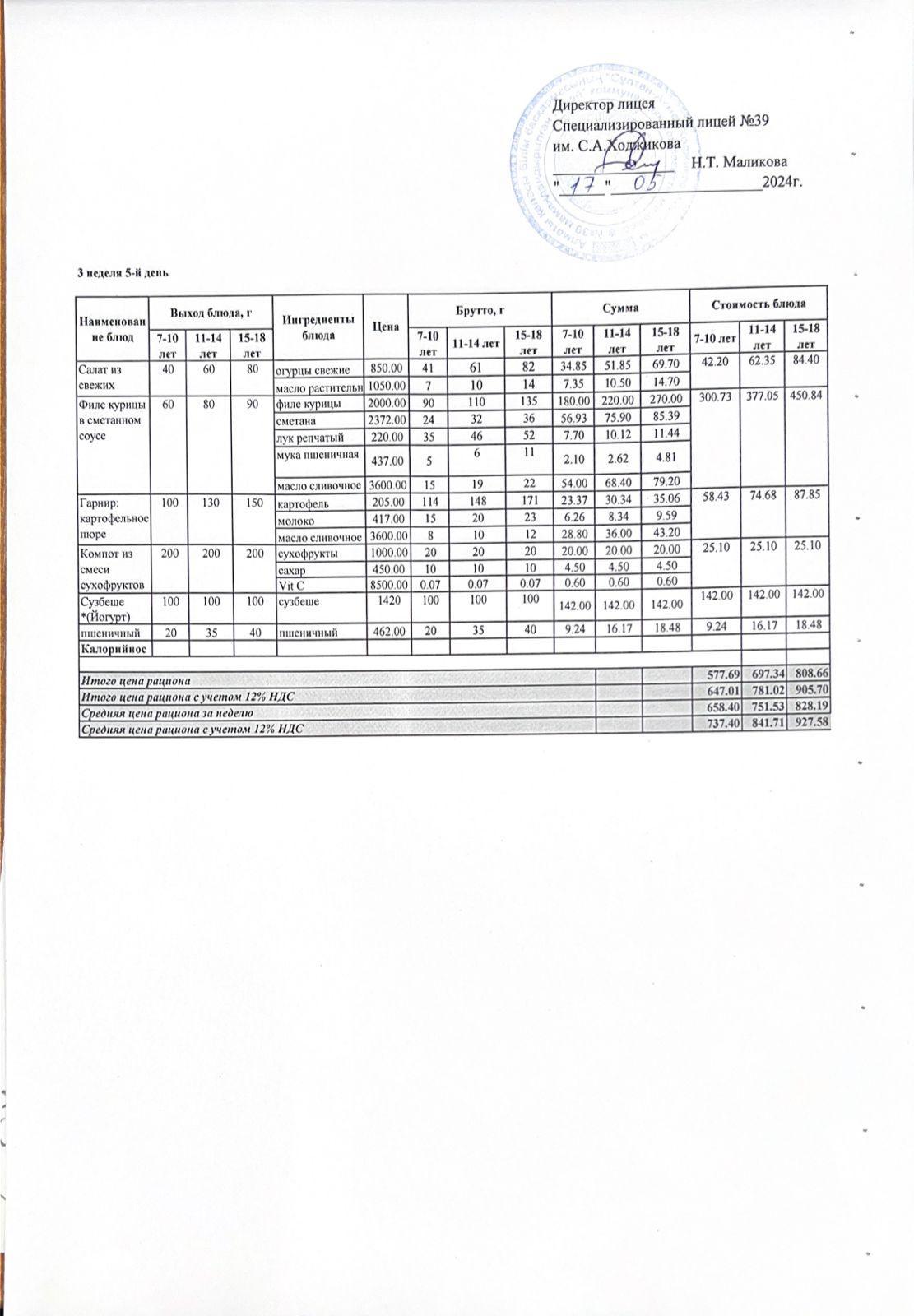 Ас мәзірі 17.05.2024ж