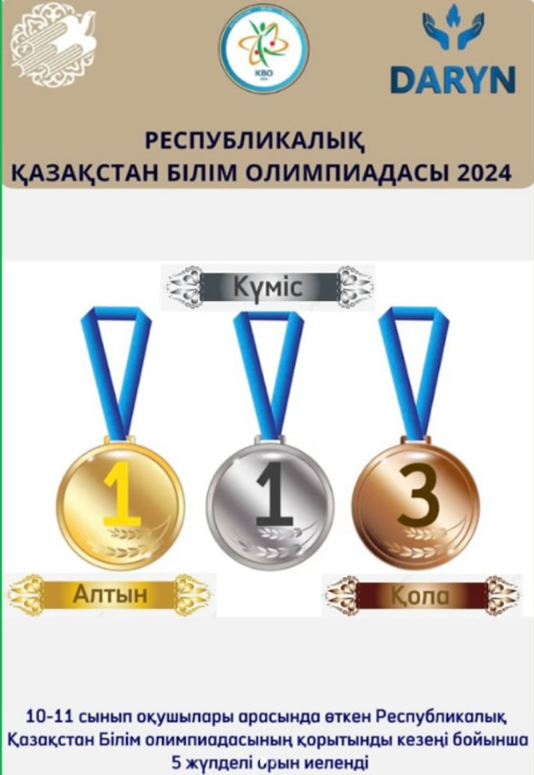 Қазақстан Білім олмпиадасы нәтижесі