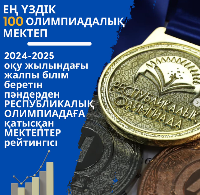 Лицейіміз  еліміздің ең үздік 100 олимпиадалық мектептер тізімінде