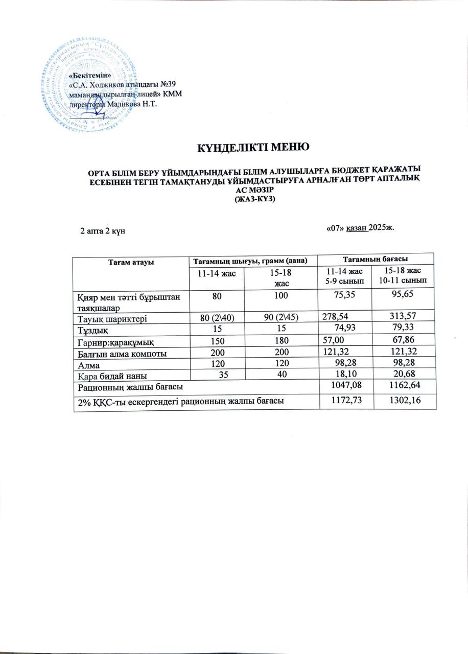 Ас мәзірі 07.10.2025ж.