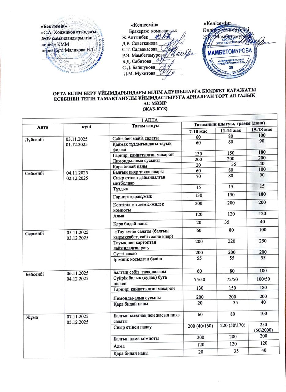 Төрт апталық ас мәзірі II-тоқсан