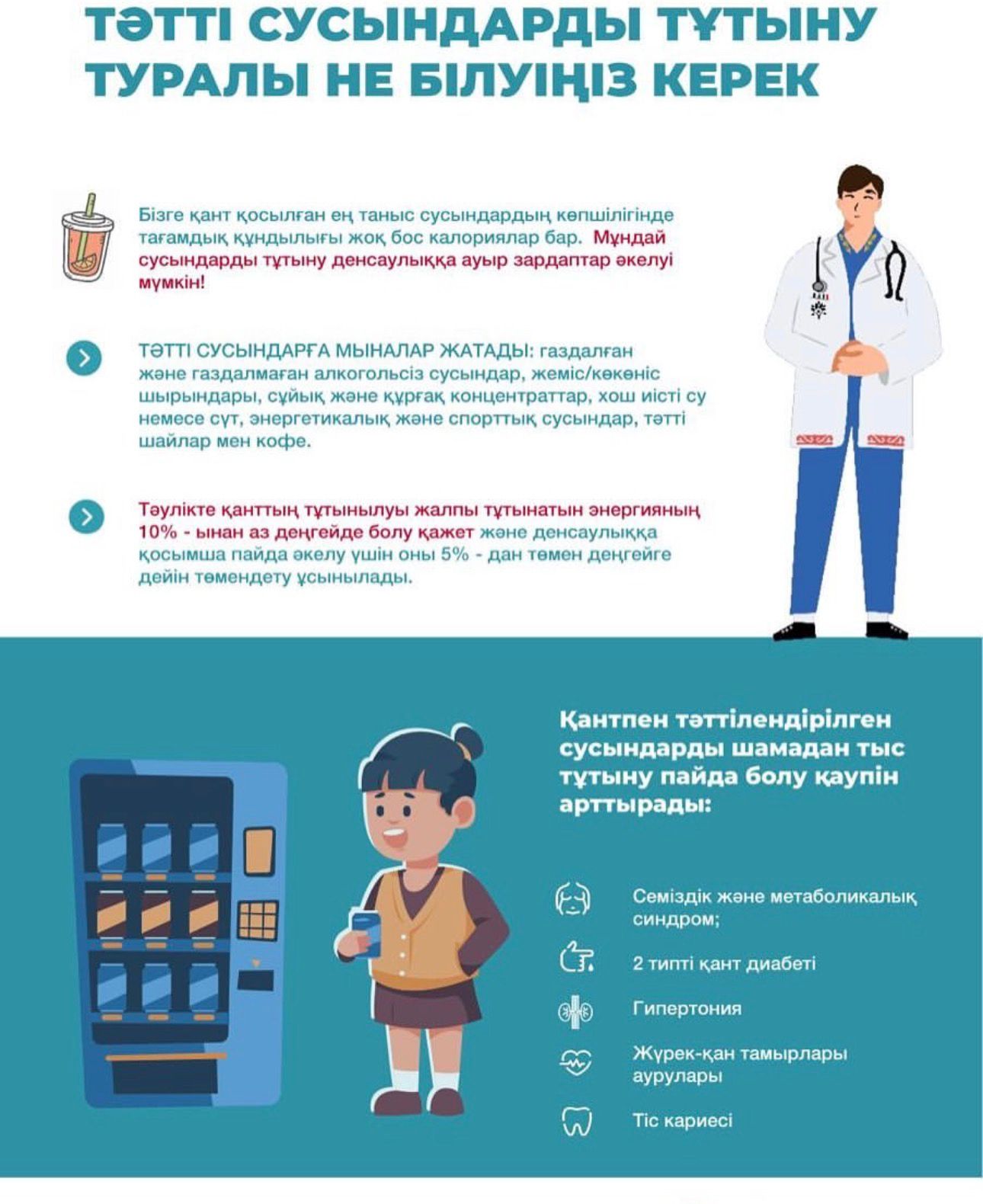 Тәтті сусындарды тұтыну туралы не білуіңіз керек