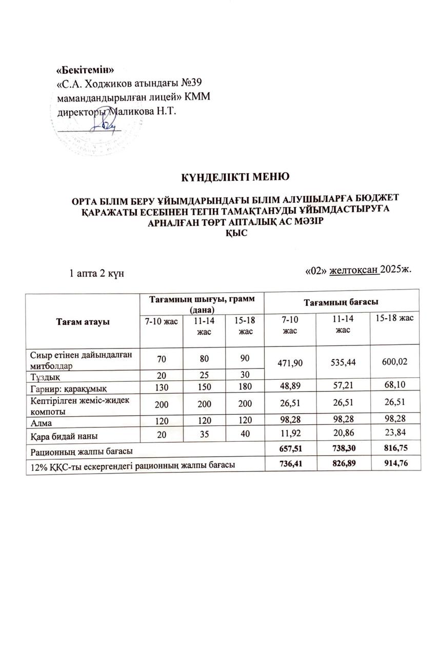 Ас мәзірі 02.12.2025ж.