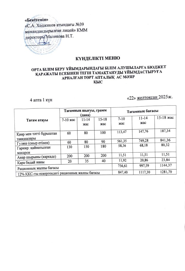 Ас мәзірі 22.12.2025ж.