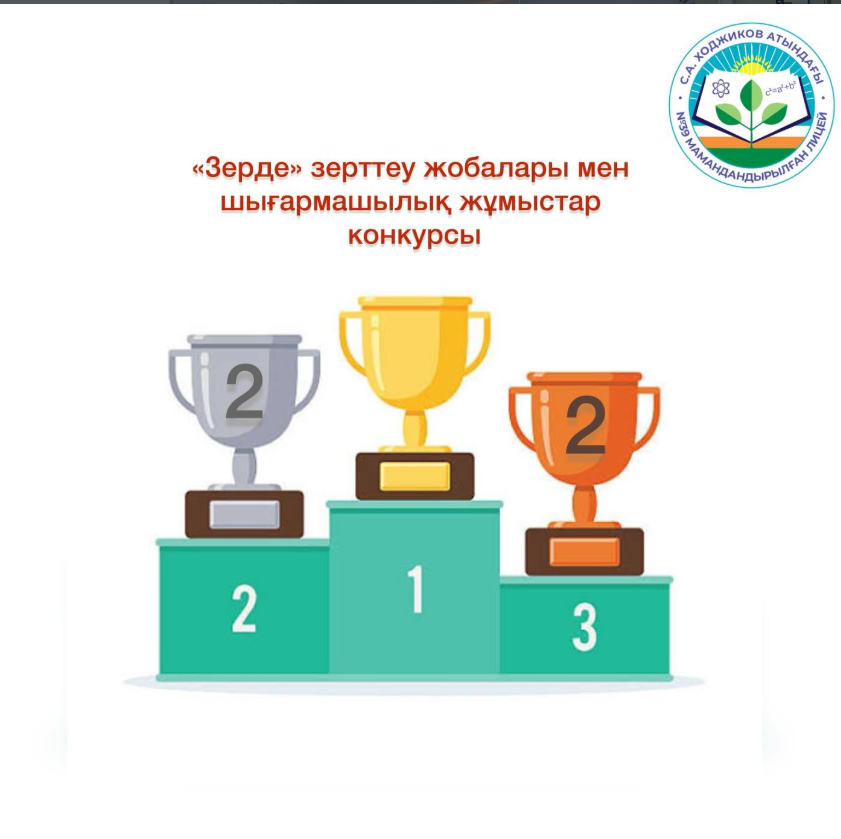 5-7 сынып оқушыларының “Зерде” зерттеу жобалары мен шығармашылық жұмыстар конкурсының қалалық кезеңінің нәтижесі бойынша