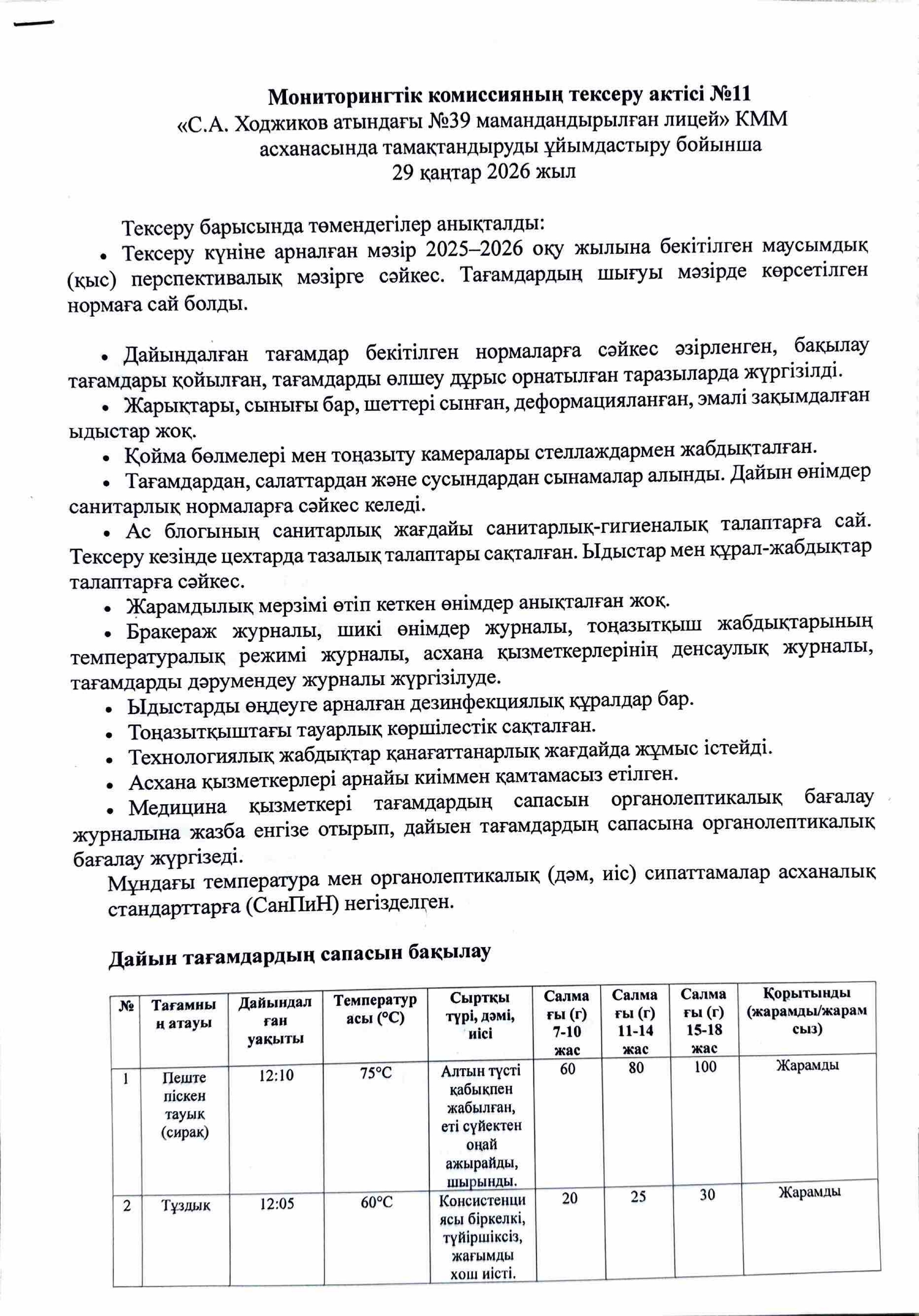 Мониторингтік комиссияның тексеру АКТ №11