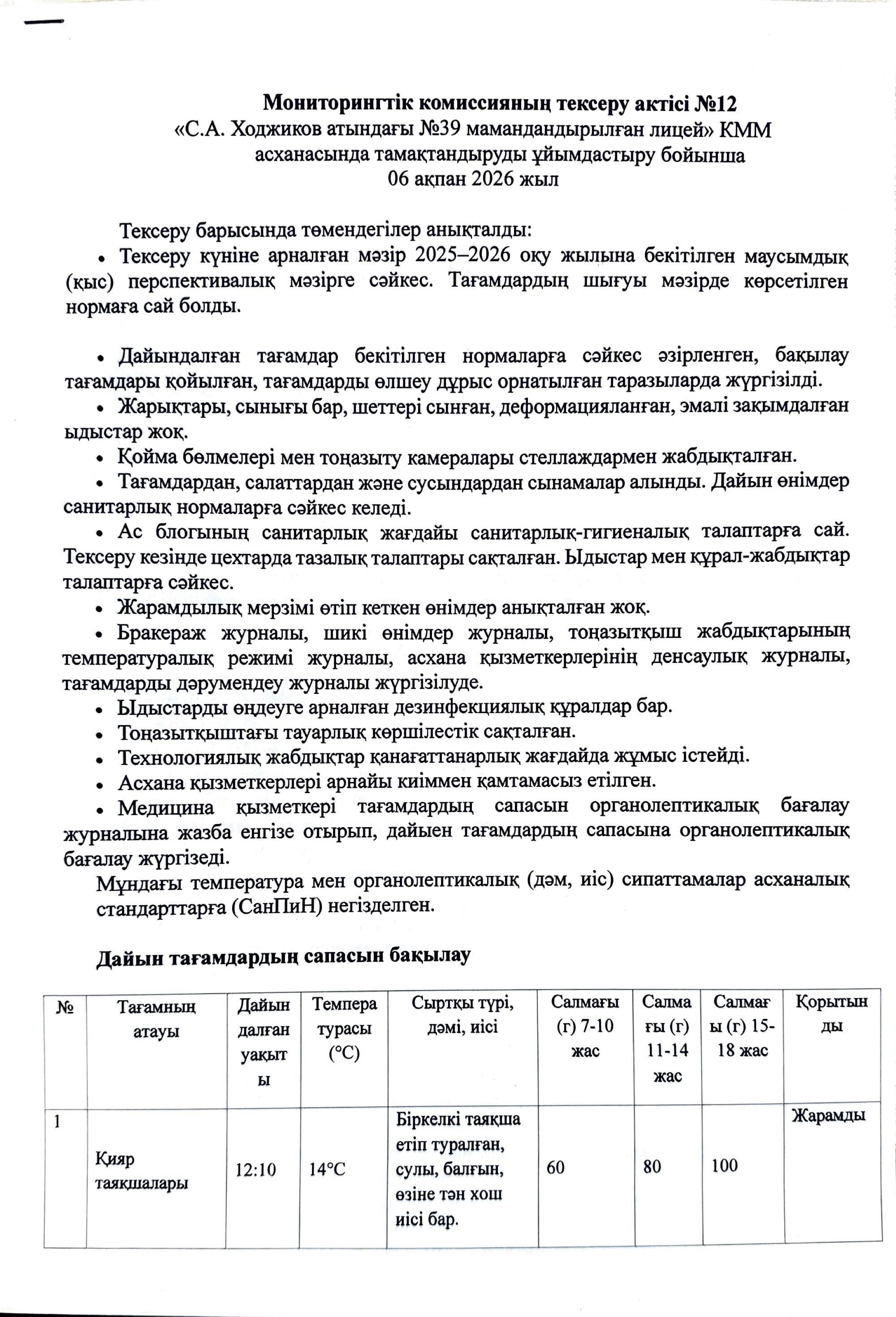 Мониторингтік комиссияның тексеру АКТ №12