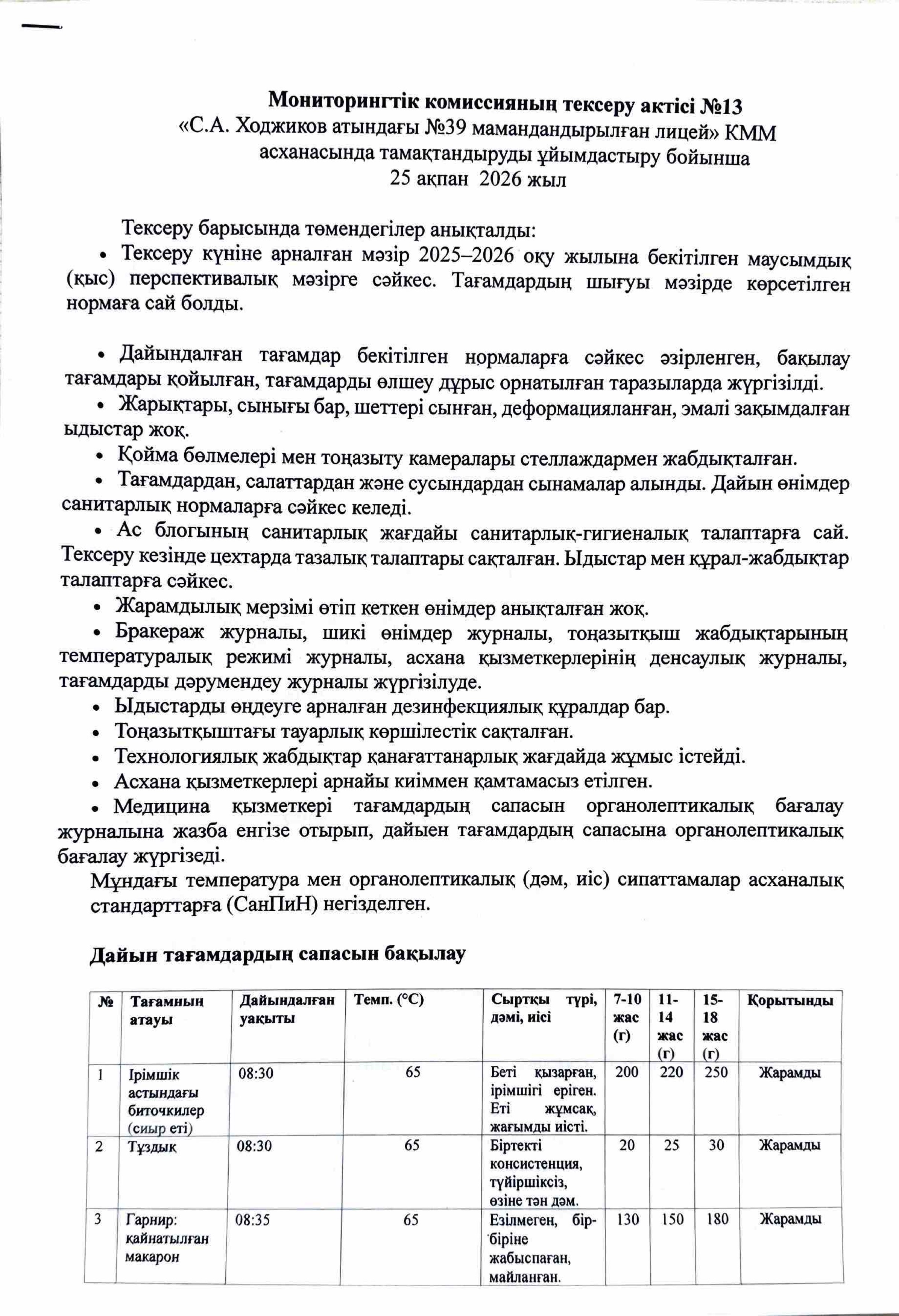 Мониторингтік комиссияның тексеру АКТ №13