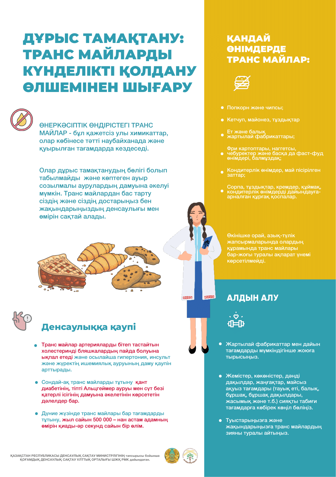Дұрыс тамақтануды насихаттау