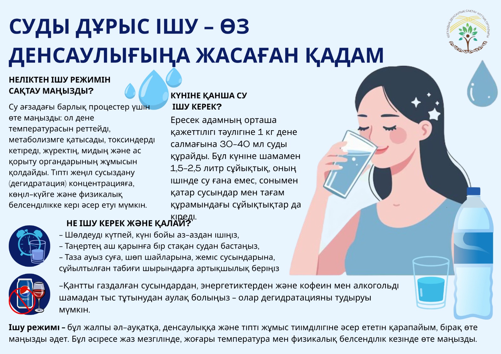 Дұрыс тамақтануды насихаттау